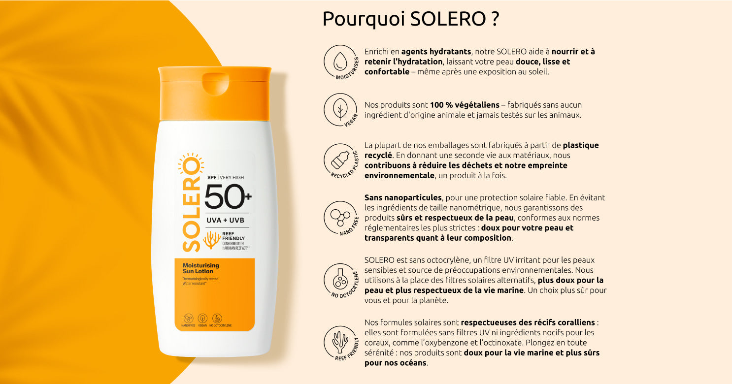 BENU SOLERO Zonnebescherming Protection Solaire