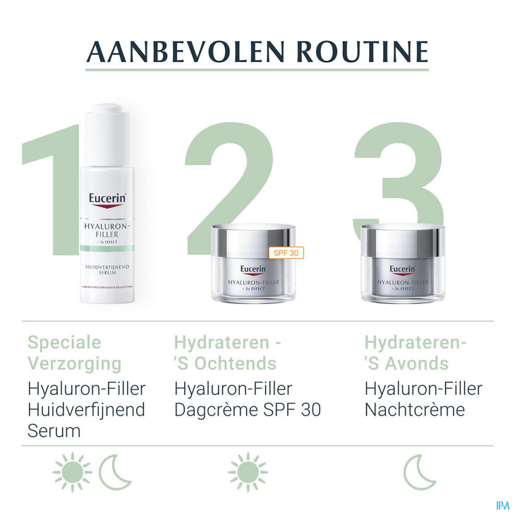 Eucerin Hyaluron-Filler | 30ml Huidverfijnend Serum | Anti-Age - 30 ml